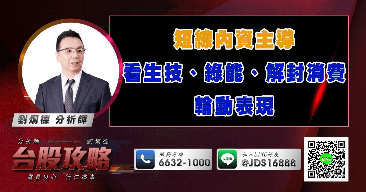 短線內資主導，看生技、綠能、解封消費輪動表現 (圖)